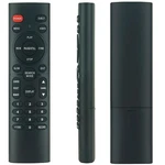 NA351 Replaced Remote Control For Sylvania Vcr EWV401B KVS400A SRV2306 KVS600A New. Price: $12.99.