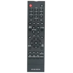 New NC184UH Replace Remote Control For Sanyo Dvd Recorder Vcr FWZV475F. Price: $9.58.