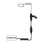 Covert 1-WIRE Acoustic Tube Surveillance Kit For Iphone Etc. Head Jack New. Price: $13.49.